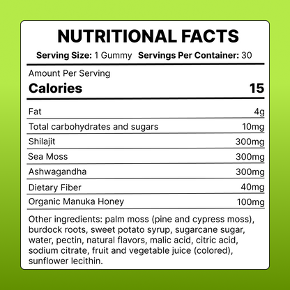 Peak® 3-in-1 Wellness Gummies