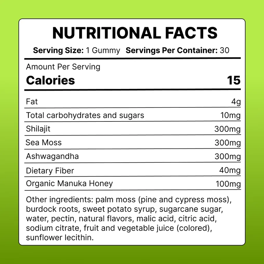 Peak 3-in-1 Wellness Gummies nutritional facts panel